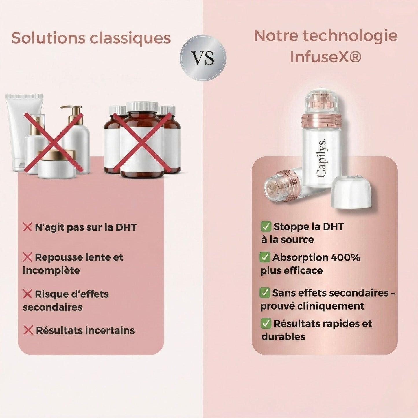 InfuseX® by Capilys – Traitement chute de cheveux femme - Capilys