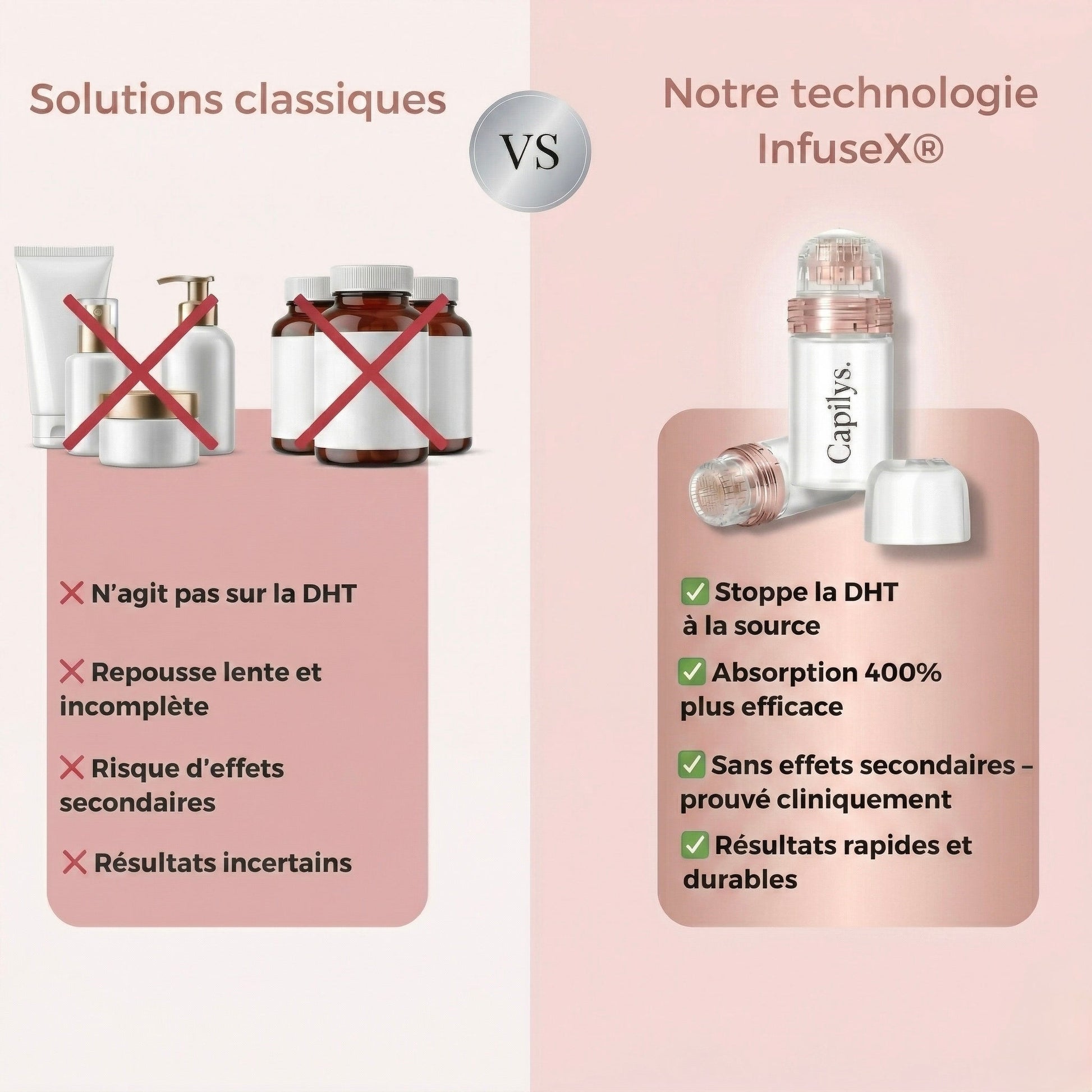 InfuseX® by Capilys – Traitement chute de cheveux femme - Capilys