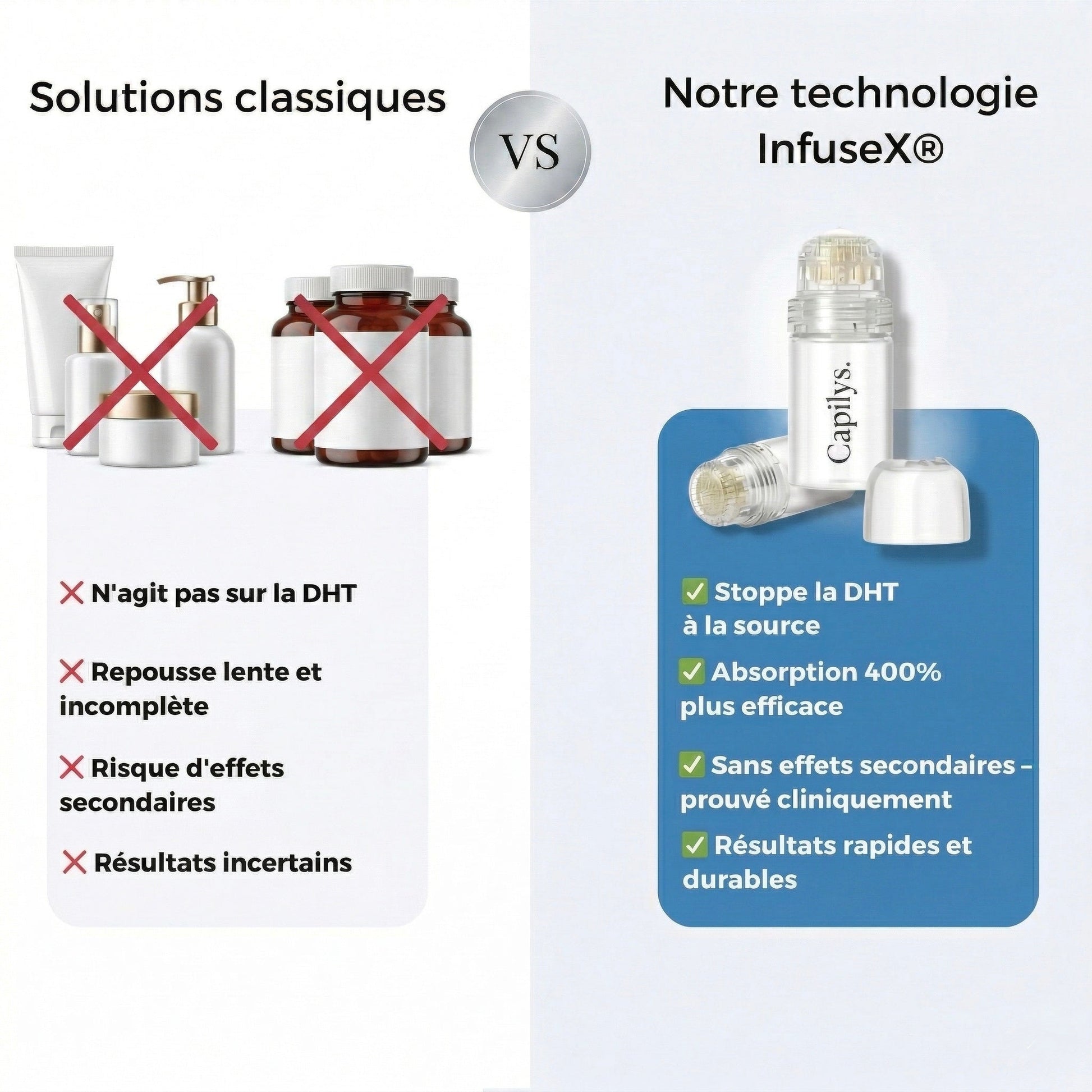 InfuseX® by Capilys – Traitement chute de cheveux héréditaire homme - Capilys